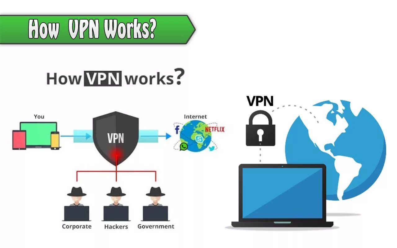 VPN. VPN картинки. Proxy и впн картинки. Бесплатный VPN.