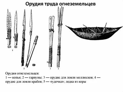 Орудия труда гарпун
