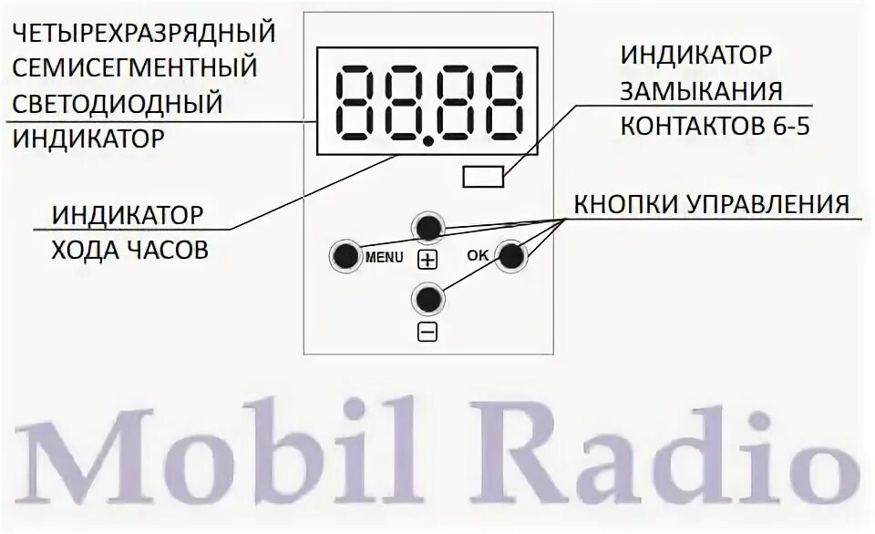Реле астрономическое pcz-525. Pcz-522 схема подключения. Pcz-522 схема подключения. 525 1 инструкция. Реле времени (f&f) pcz-525-1.
