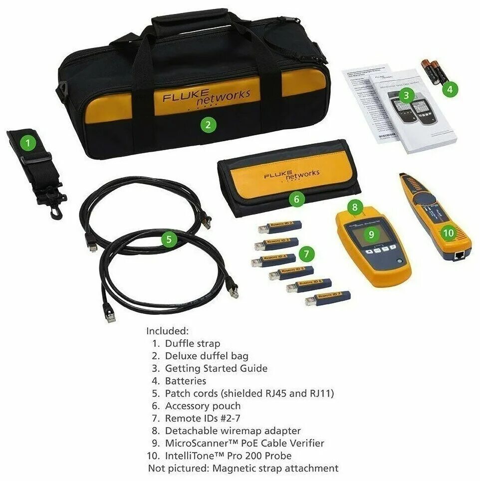Тестер fluke networks microscanner poe. Fluke тестер витой пары. Тестер fluke витая пара. Тестер fluke витая пара. Тестер кабельный fluke networks 5018513.