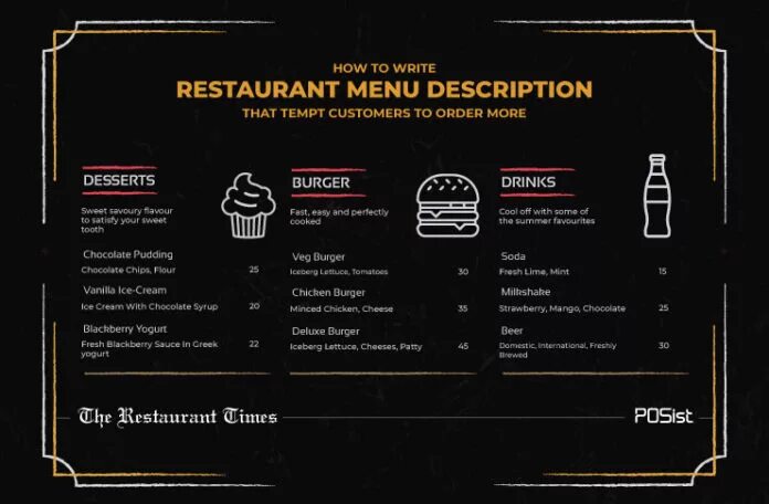 Ваше меню форум. About меню. vision ресторан меню. меню а3. илори ресторан menu.