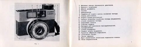 Ломо карты