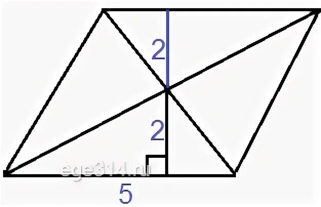 Сторона ромба равна корень из 34. Сторона ромба равна 5 а диагональ равна 6 Найдите. Сторона ромба 5 а диагональ от точки 2. Сторона ромба равна 5 а расстояние от точки. Сторона ромба равна 5 а расстояние от точки пересечения 2.