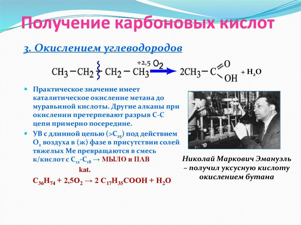 Способы получения карбоновых кислот 10 класс. Реакции получения карбоновых кислот. Получение карбоновых кислот. Как получить карбоновую кислоту. Уравнения получения карбоновых кислот