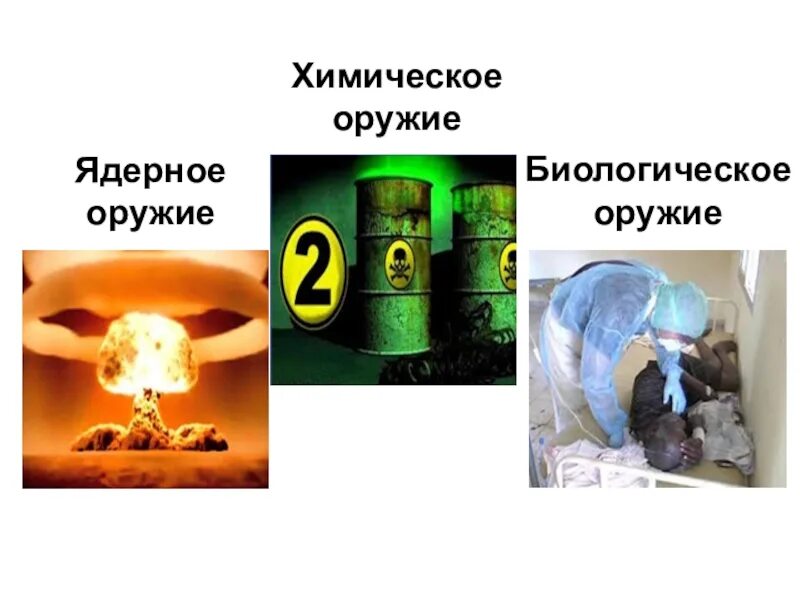 Оружие массового поражения ядерное химическое биологическое. Оружие массового поражения ядерное химическое бактериальное. Оружие массового поражения биологическое оружие ядерное химическое. Виды оружия химическое биологическое ядерное. Ядерное и химическое поражение