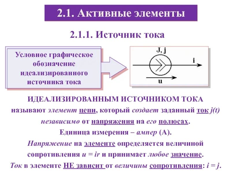 Распределение тока в пластине. Задающие токи. Матрица для переменного тока. Задающие токи. Схема замещения электрической цепи 110в.