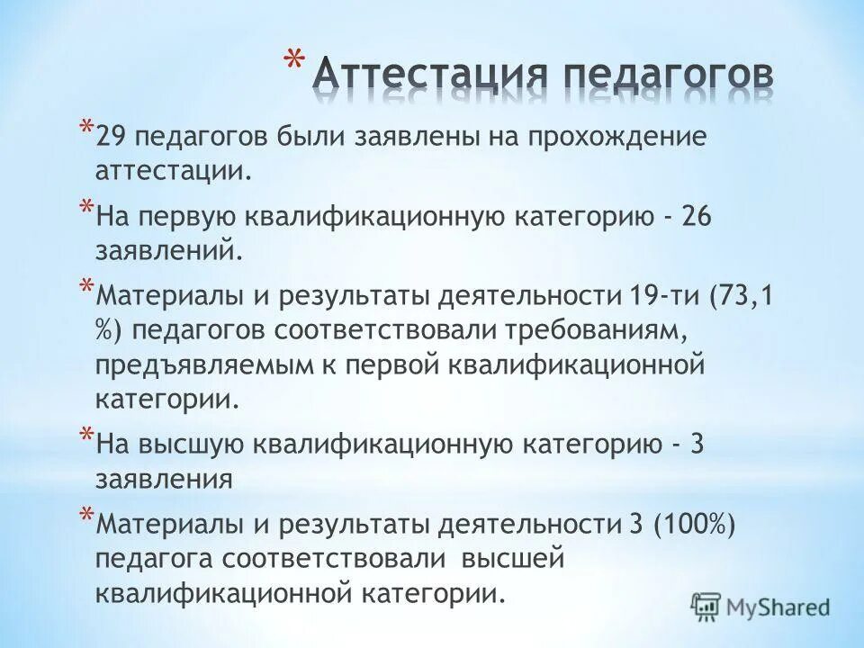 список аттестуемых учителей