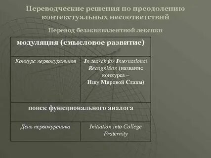 Функциональный перевод