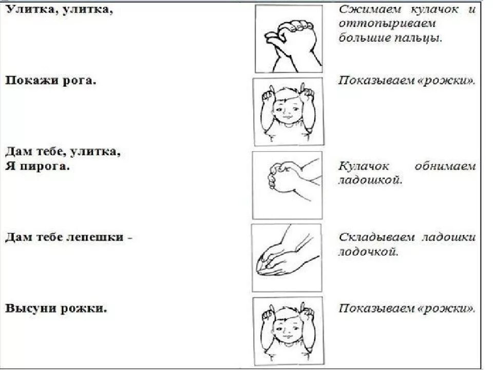 Первые пальчиковые игры. Пальчиковая гимнастика для детей аутистов в ДОУ. Пальчиковая гимнастика улитка для детей. Пальчиковая гимнастика улитка для дошкольников. Пальчиковая гимнастика для детей школьного возраста.