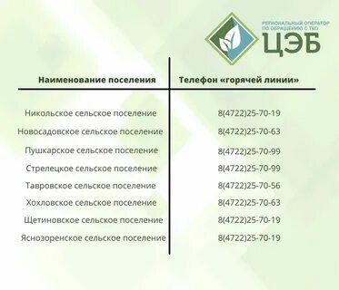 Цэб старый оскол телефон