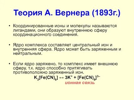 Теория строения комплексных соединений