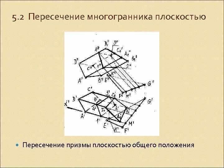 Призма изображена на рисунке. Пересекающиеся прямые начертательная геометрия. Пересекающая призма. Пересекающая призма. Линия пересечения плоскостей.