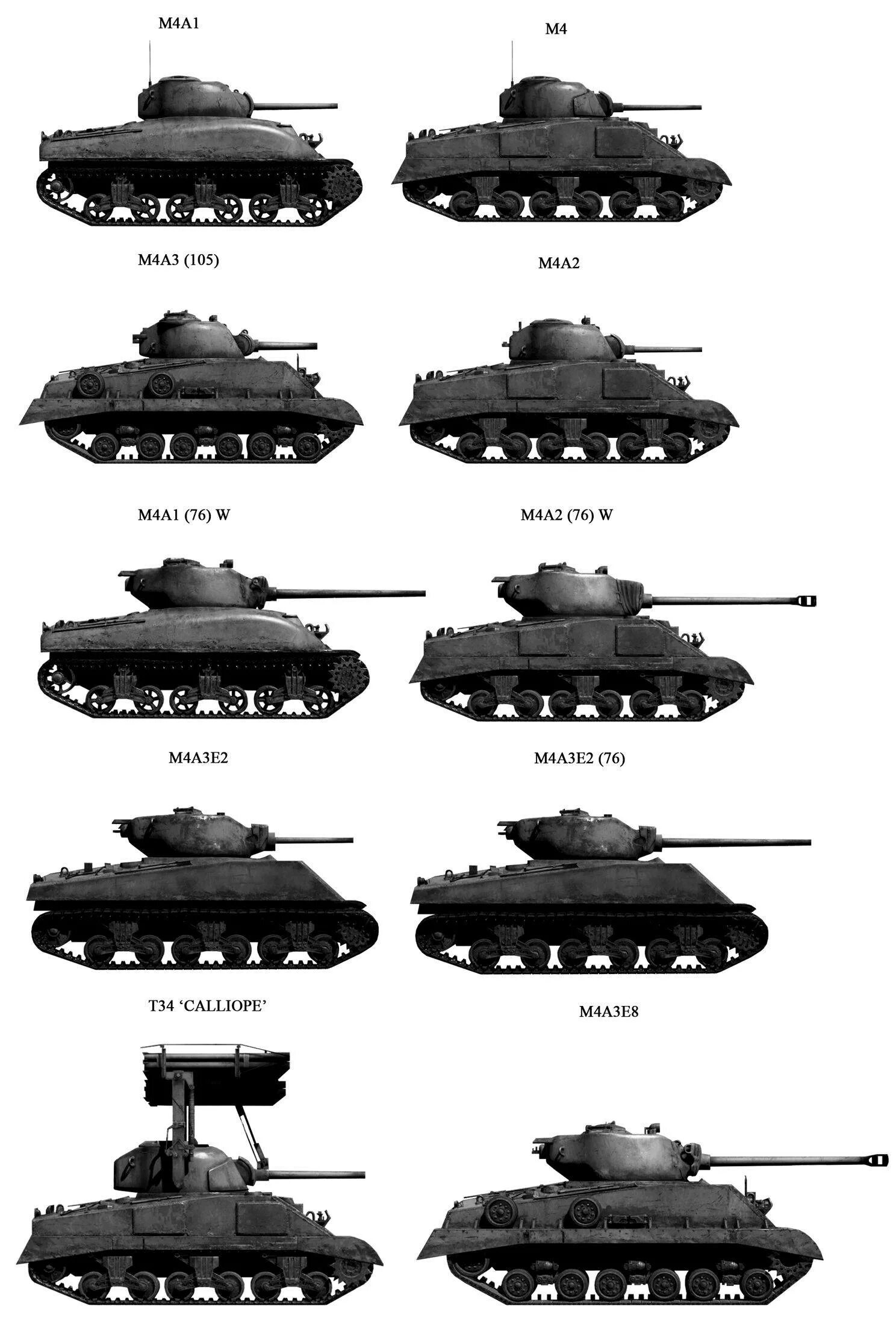 Танки 2 мировой Шерман. Танк м4 Шерман. Танк м4 Шерман модификации. Американский танк второй мировой войны Шерман.