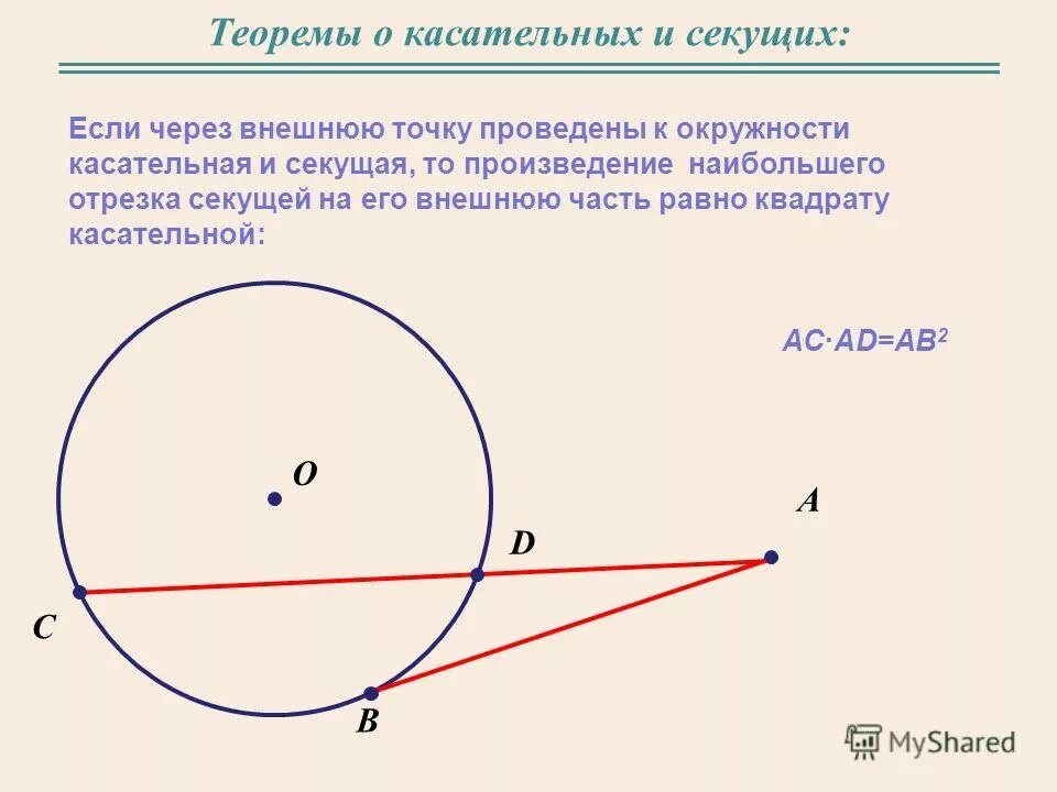 Теорема о секущей и касательно. Теорема о касательной и секущей. Теорема каательной и секуще й. Теорема о касательной.