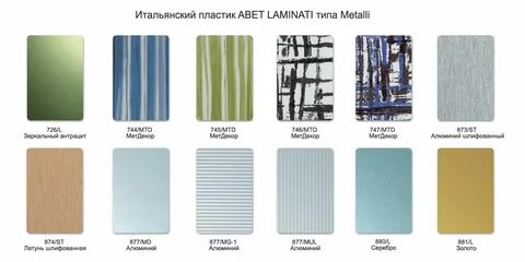Abet laminati