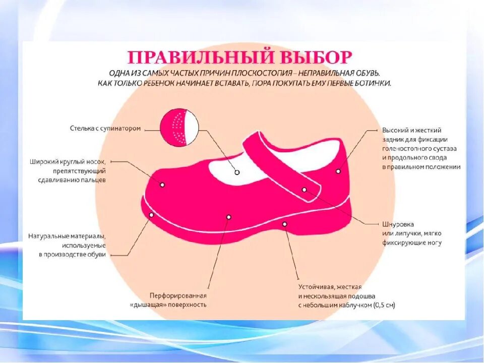 Плоскостопие может быть предотвращено. Плоскостопие может быть предотвращено