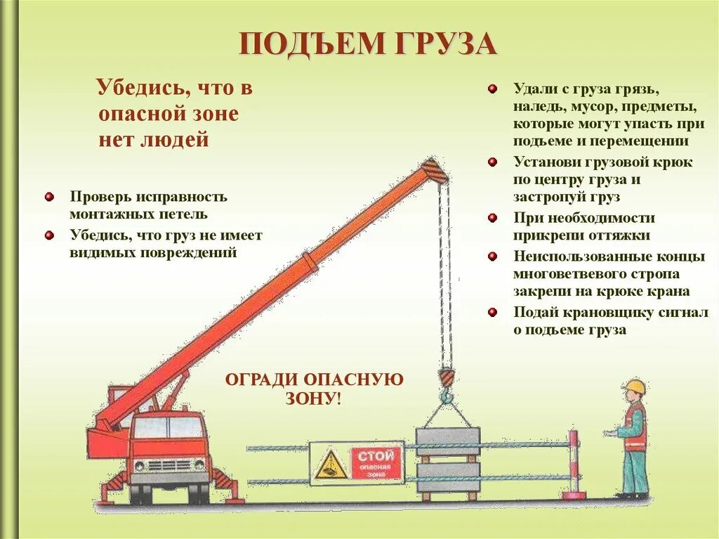 Правила безопасности кранов. Порядок подъема и перемещения груза краном манипулятором. Подъем и перемещение груза краном. Подъем груза краном. Поднятие груза на высоту.