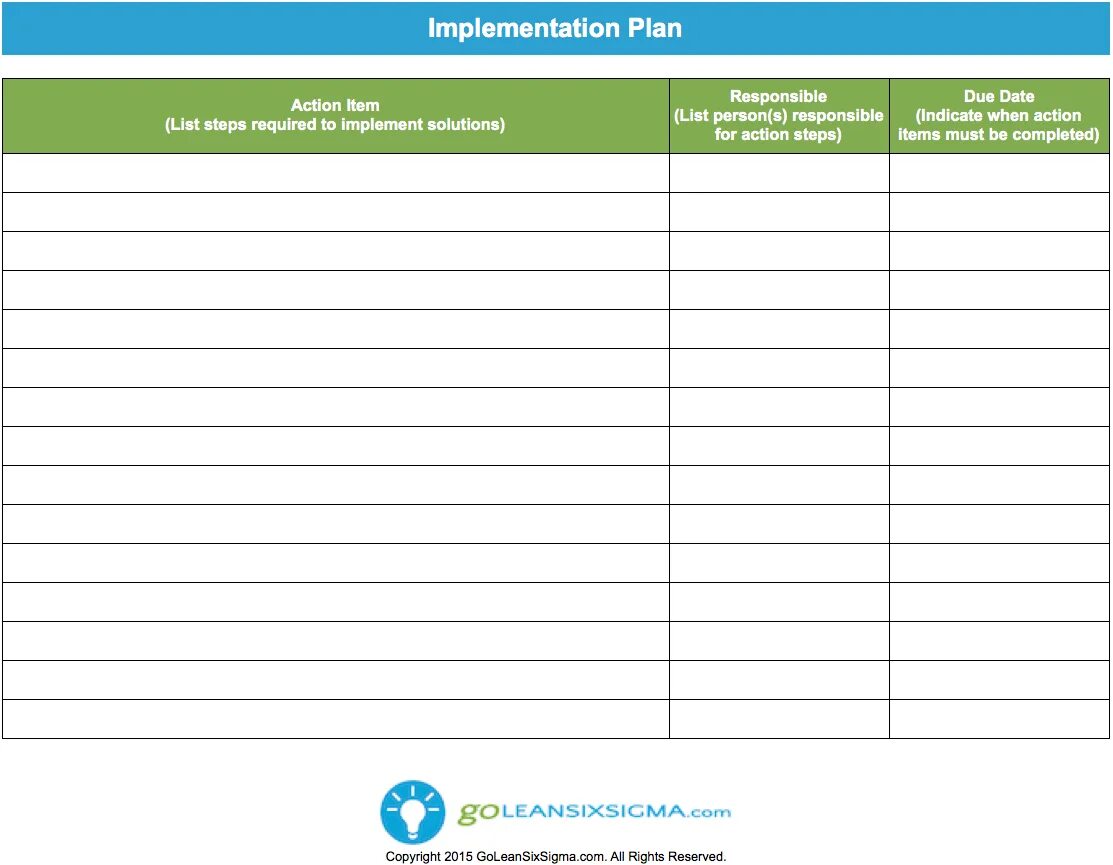 Implementation Plan. Data collection Plan. Plan Template. Planning,implementation. Implement plan