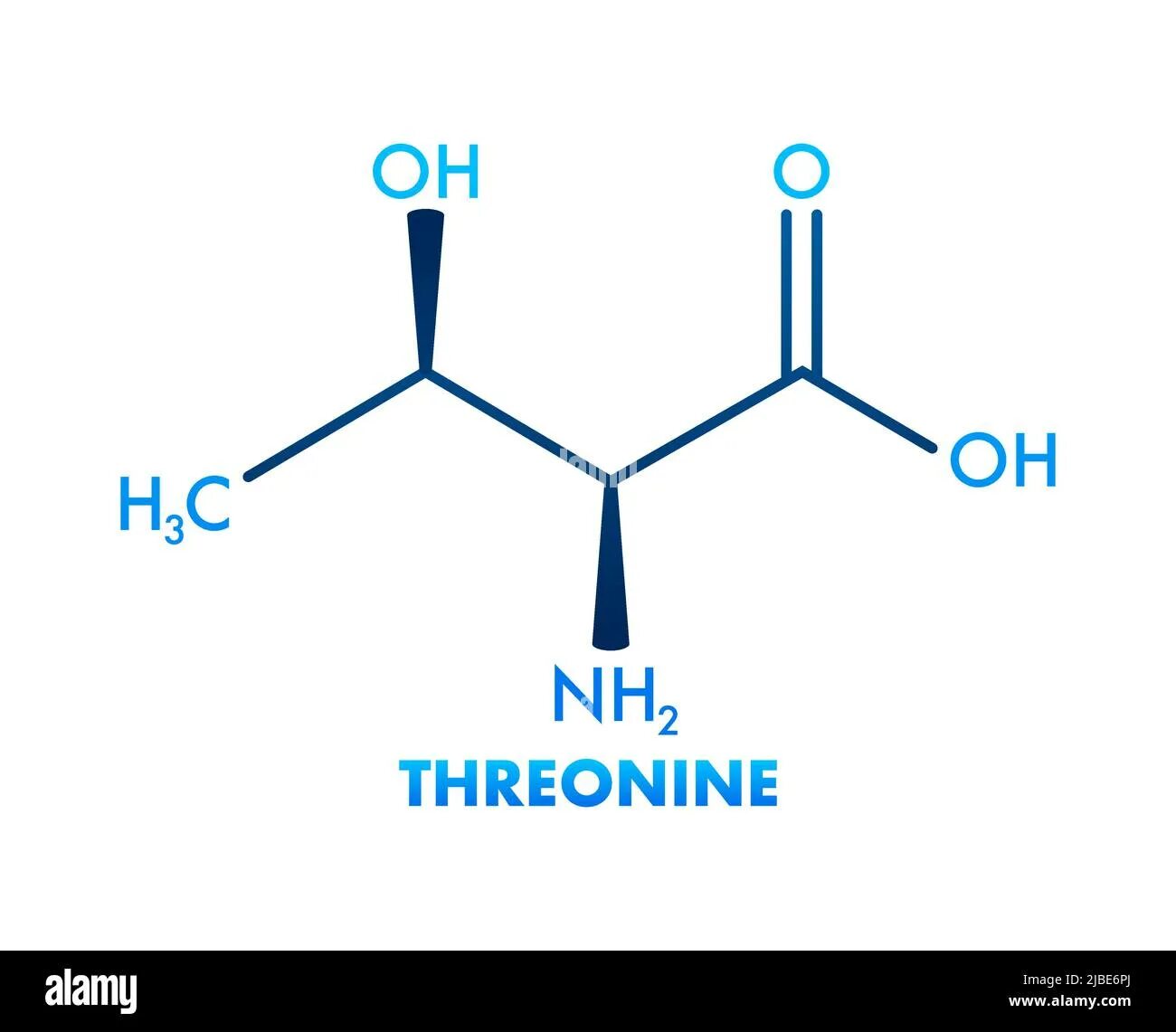 Треонин формула. Валин формула. Треонин структурная формула. Треонин аминокислота. Треонин это