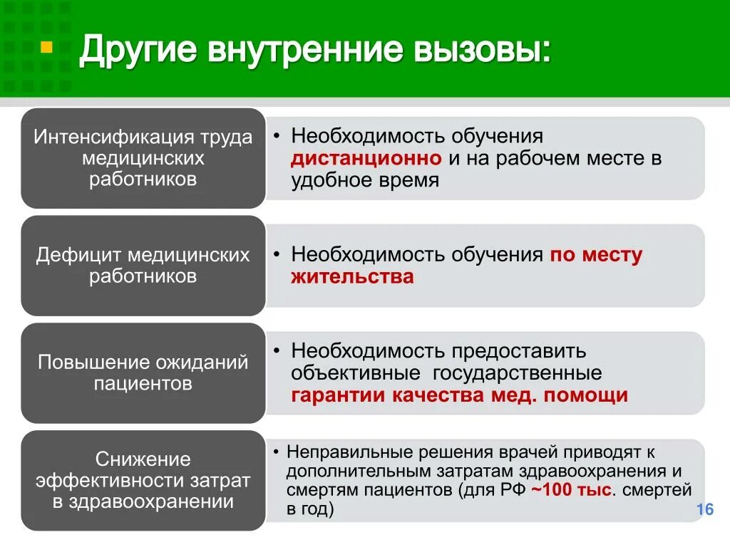 Национальные вызовы россии. Внутренний вызов. Внутренние и внешние вызовы. Презентация вызовы. Необходимость обучения.