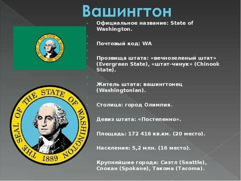 Девизы штатов. Девиз штата Вашингтон. Презентация с прозвищами Штатов США. Официальное название. Аббревиатура штата Вашингтон.