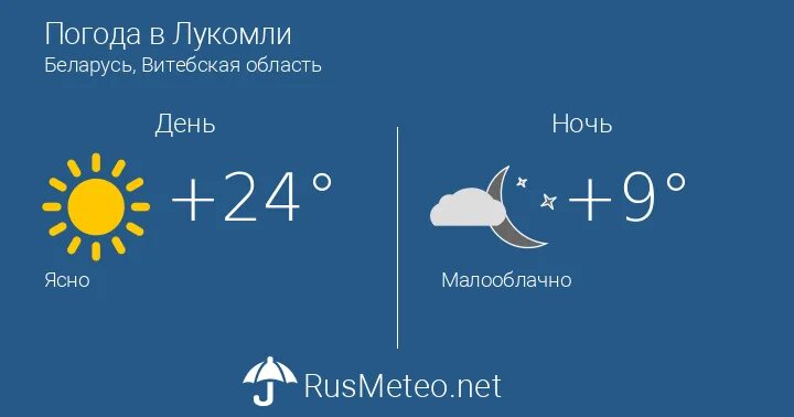 Погода в курилово москва