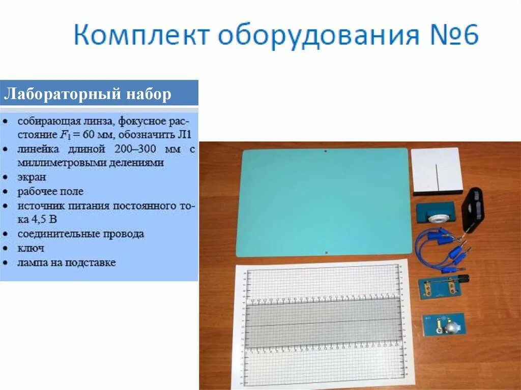 Комплекты лабораторных работ огэ. Презентация по физике подготовка к огэ. экран в физике. рабочее поле лабораторные. огэ-лаборатория комплект №2 оборудование физика рабочее поле.