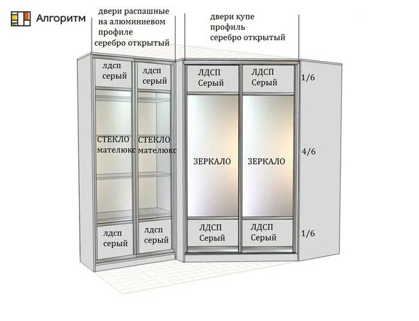 Ширина дверей купе. Двери купе ширина проема 1200. Максимальная ширина дверей купе. Максимальная ширина дверей купе. Двери для шкафа купе 2700 высота.