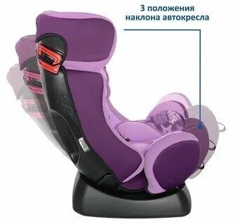 Диона отзывы