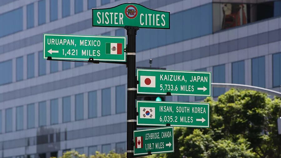 Sister cities. City sign.