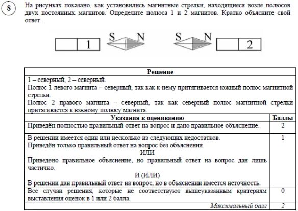 Впр по физике 8 класс баллы. ВПР физика 8 класс 2021. ВПР по физике 8 класс 2021 2 вариант. ВПР по физике 8 класс. ВПР по физике 9 класс 2021.