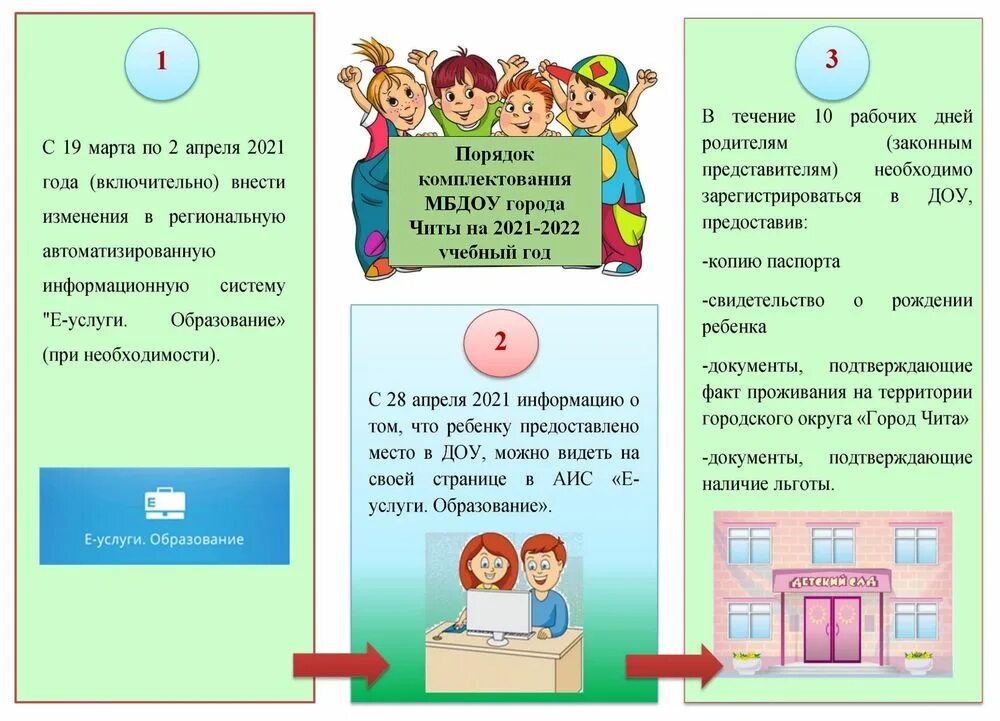 Комплектование на учебный год. Порядок комплектования МБДОУ. Комплектование школ. Электронное комплектование школ РБ. Информация по комплектованию детских садов.