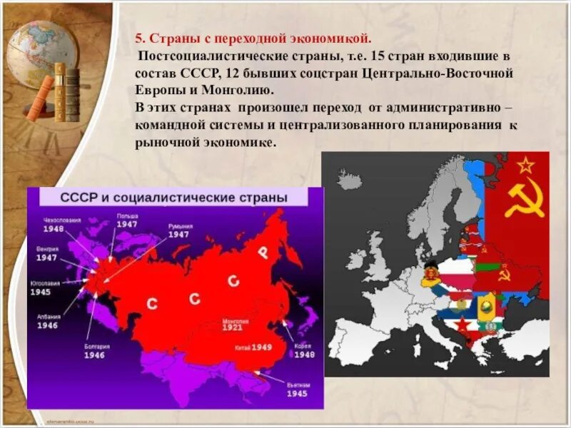 Страны входившие в социалистический. Пост социалистические страны. Постсоциалистические страны с переходной экономикой. Бывшие социалистические страны. Страны Восточной Европы соцлагерь.