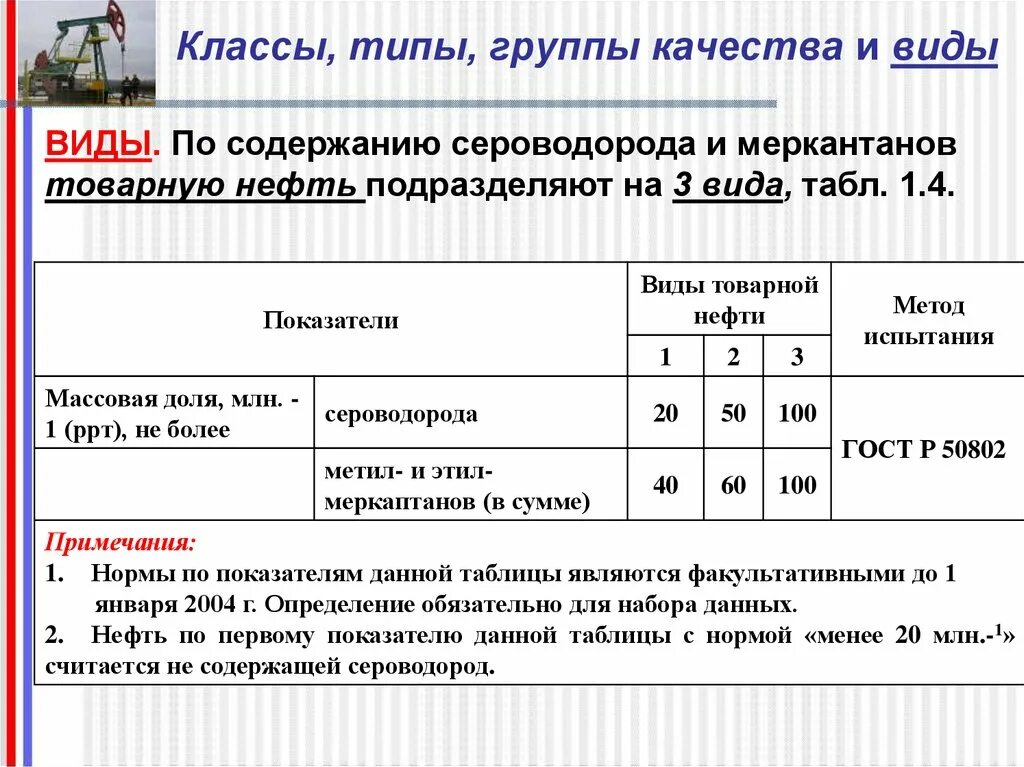 Первая группа нефти. Класс Тип группа вид. Виды товарной нефти. Группы качества товарной нефти. Класс товарной нефти.