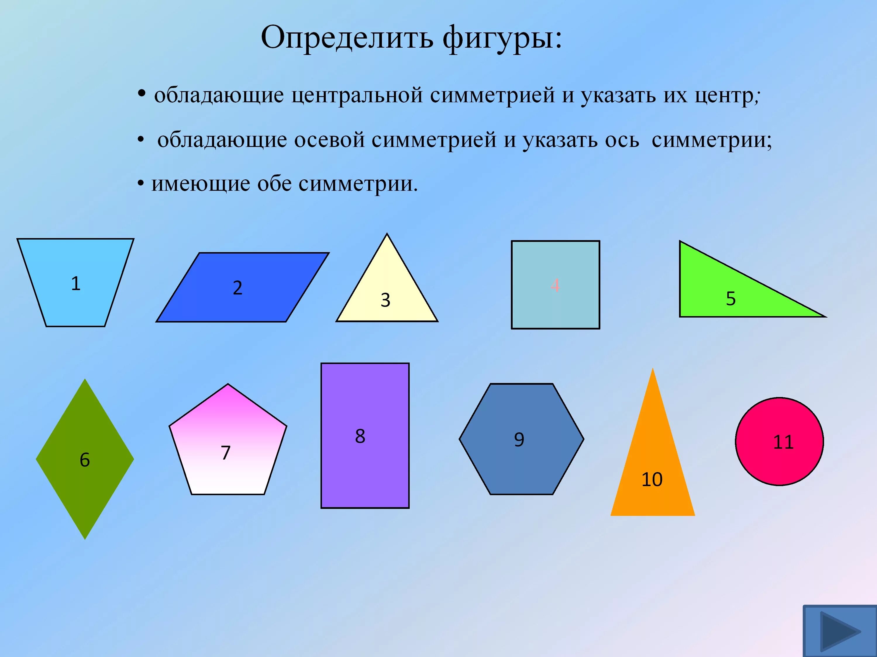 Укажите фигуры которые обладают центральной симметрией. Фигуры с центральной симметрией. Фигуры обладающие центром симметрии. Фигуры обладающие центральной симметрией. Геометрические фигуры с центральной симметрией.