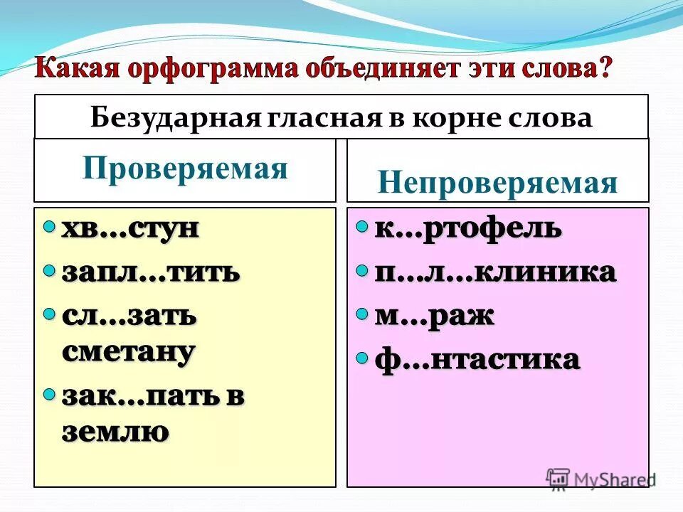 Помощь какая орфограмма