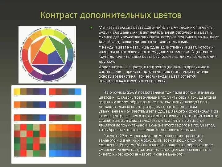 Программа контраст. Контраст дополнительных цветов иттен. контраст дополнительных цветов в цветоведении. контрастно дополнительные цвета. цветовые гармонии дополнительные цвета.