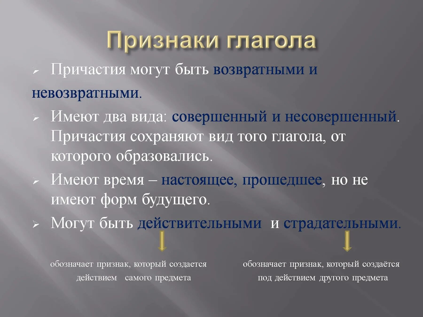 Возвратность причастия 7 класс. Возвратное и НЕВОЗВРАТНОЕ Причастие. Признаки глагола. Признаки признаки глагола. Возвратный и не возврвтгый причастия.