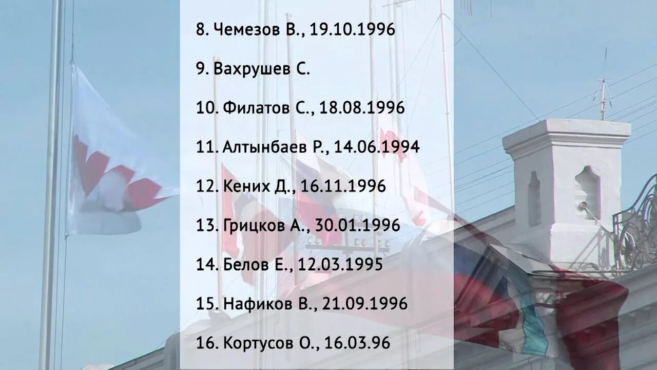 Списки погибших омичей на украине. Список погибших солдат ВДВ В Омске. Список погибших в Омске в казарме. Омск 2015 обрушение казармы список погибших. Список погибших в Омске на Украине.