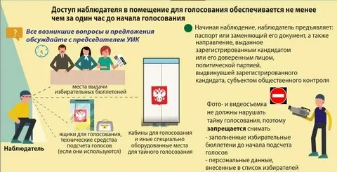 Обязанности избирательной комиссии на выборах