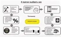 Технадзор номер телефона. Технадзор. Технадзор бохтари телефон телефона. Технадзор номер телефона. Ооо технадзор.