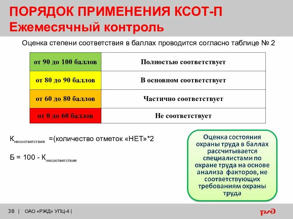 Нарушение требований охраны труда сдо. Комплексная система охраны труда. оценка состояния охраны труда. комплексная система оценки состояния охраны труда. ксот п оао ржд.