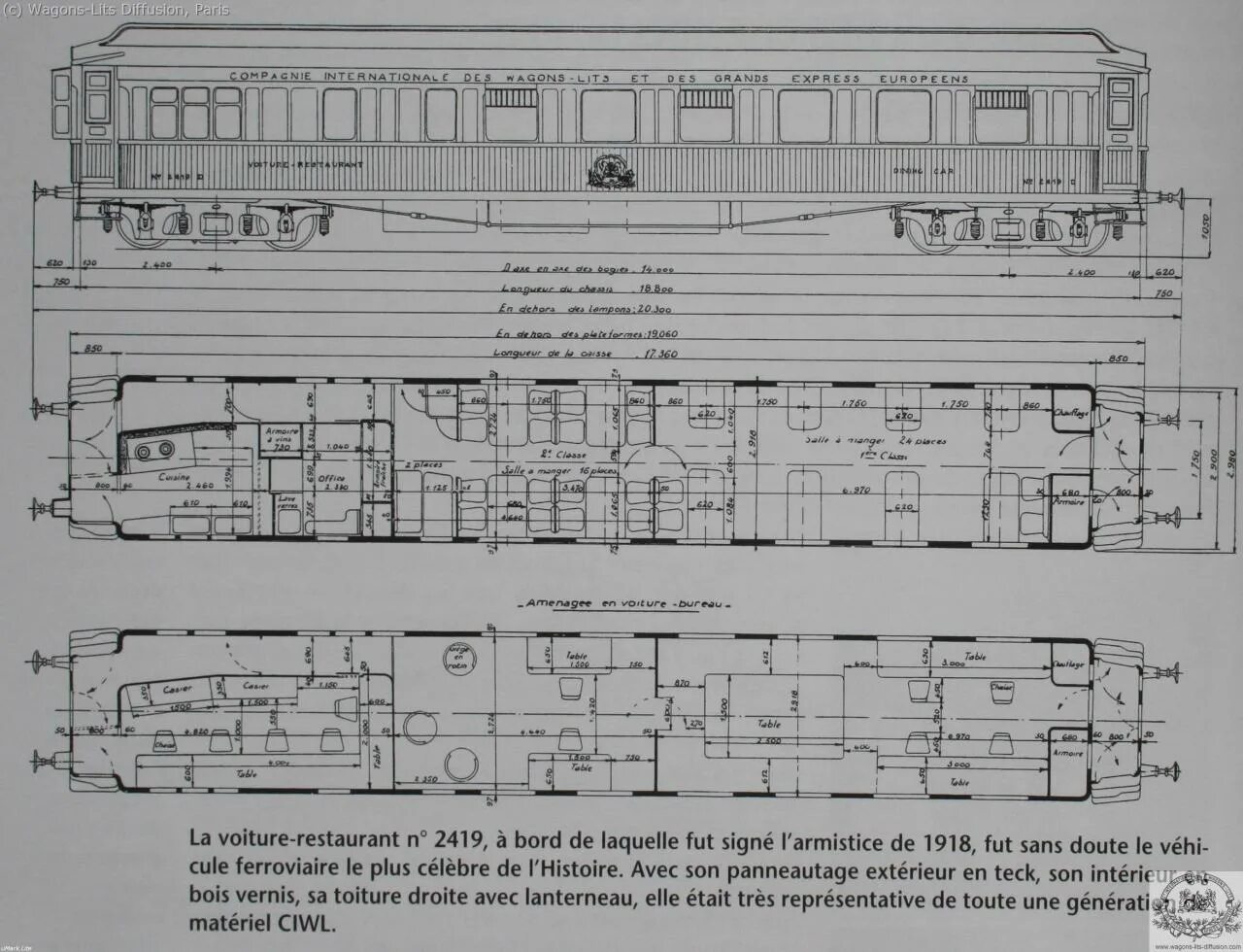 План вагона поезда Восточный экспресс. Вагон “Orient Express” Размеры. Восточный экспресс схема вагона. Багажный вагон чертеж. Express plan