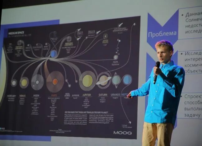 Страна железных дорог 2024 артек. Конкурс Артек 2022. Конкурс просто космос. Смены в Артек на 2022 год. Росатом Артек.