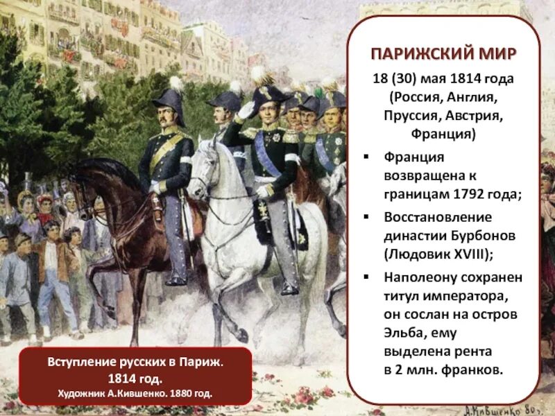 Венский трактат. Русские войска в Париже 1814. Парижский мир 1814. 18 Мая 1814 Парижский Мирный договор. Парижский мир 1814 итоги.