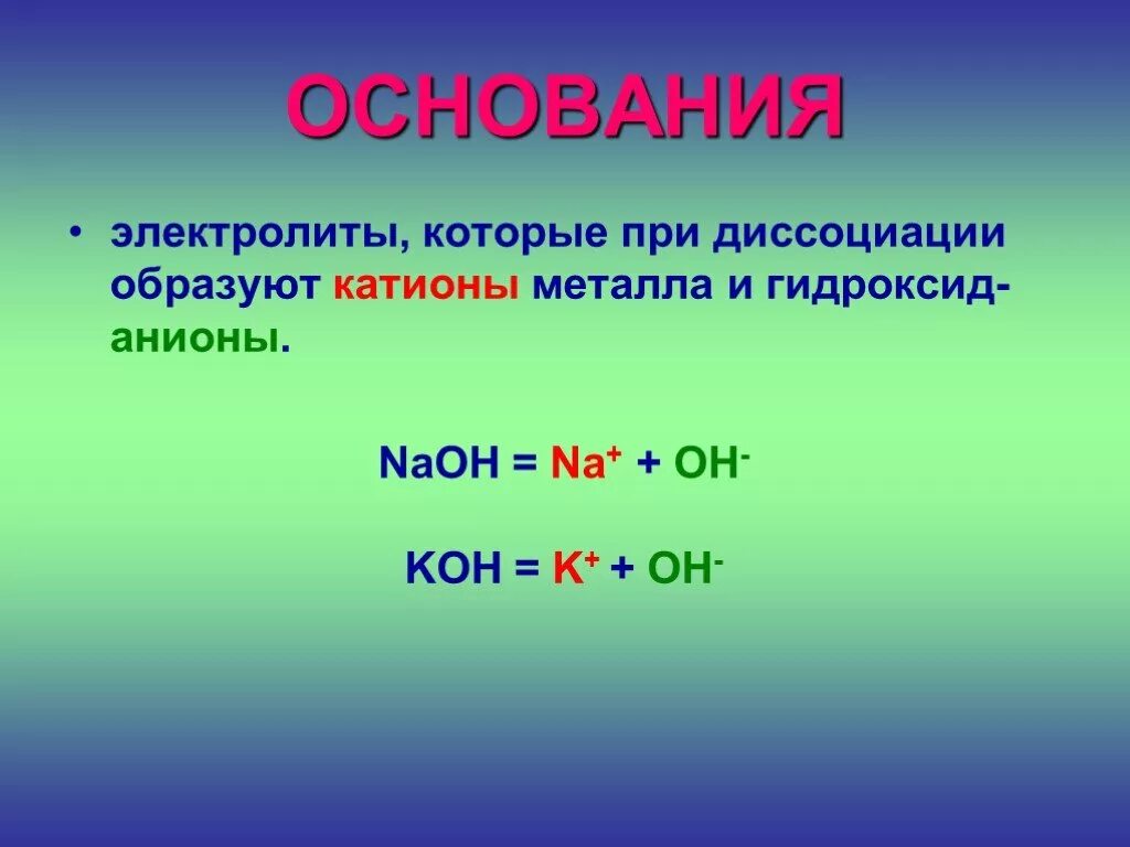 Анионы кислотного остатка образуются