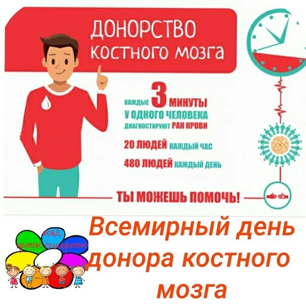 Донорство костного мозга сколько. Донорство костного мозга сколько. Буклеты о донорстве костного мозга. Донорство костного мозга сколько. Донор костного мозга.