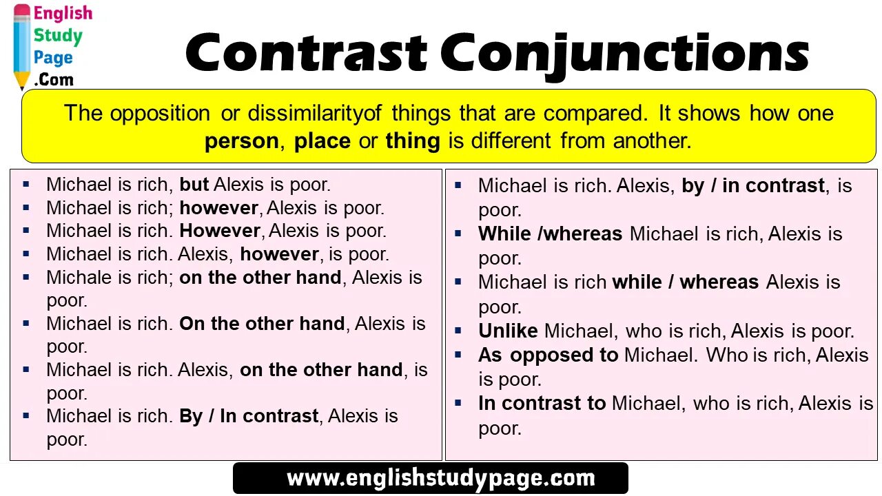 One word sentences examples. Conjunction в английском. Conjunction of contrast. Contrasting conjunctions. Conjunction это в грамматике.