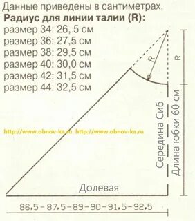 Выкройка по косой