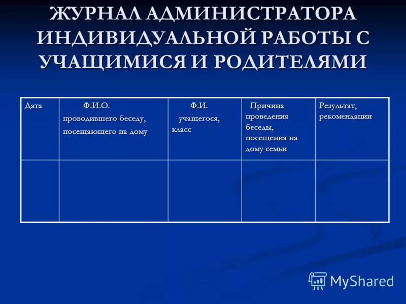 Проблемные и дисциплинарные беседы. Журнал бесед с родителями форма. Образец беседы с учеником. Протокол беседы психолога с подростком. Образец беседы с учеником.